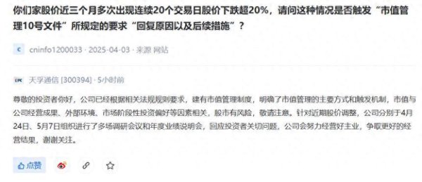 股市配资app官网 天孚通信股价持续下跌，投资者：是否触发证监会市值管理指引要求？公司回应