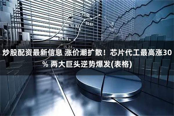 炒股配资最新信息 涨价潮扩散！芯片代工最高涨30% 两大巨头逆势爆发(表格)